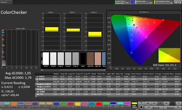CalMAN color accuracy